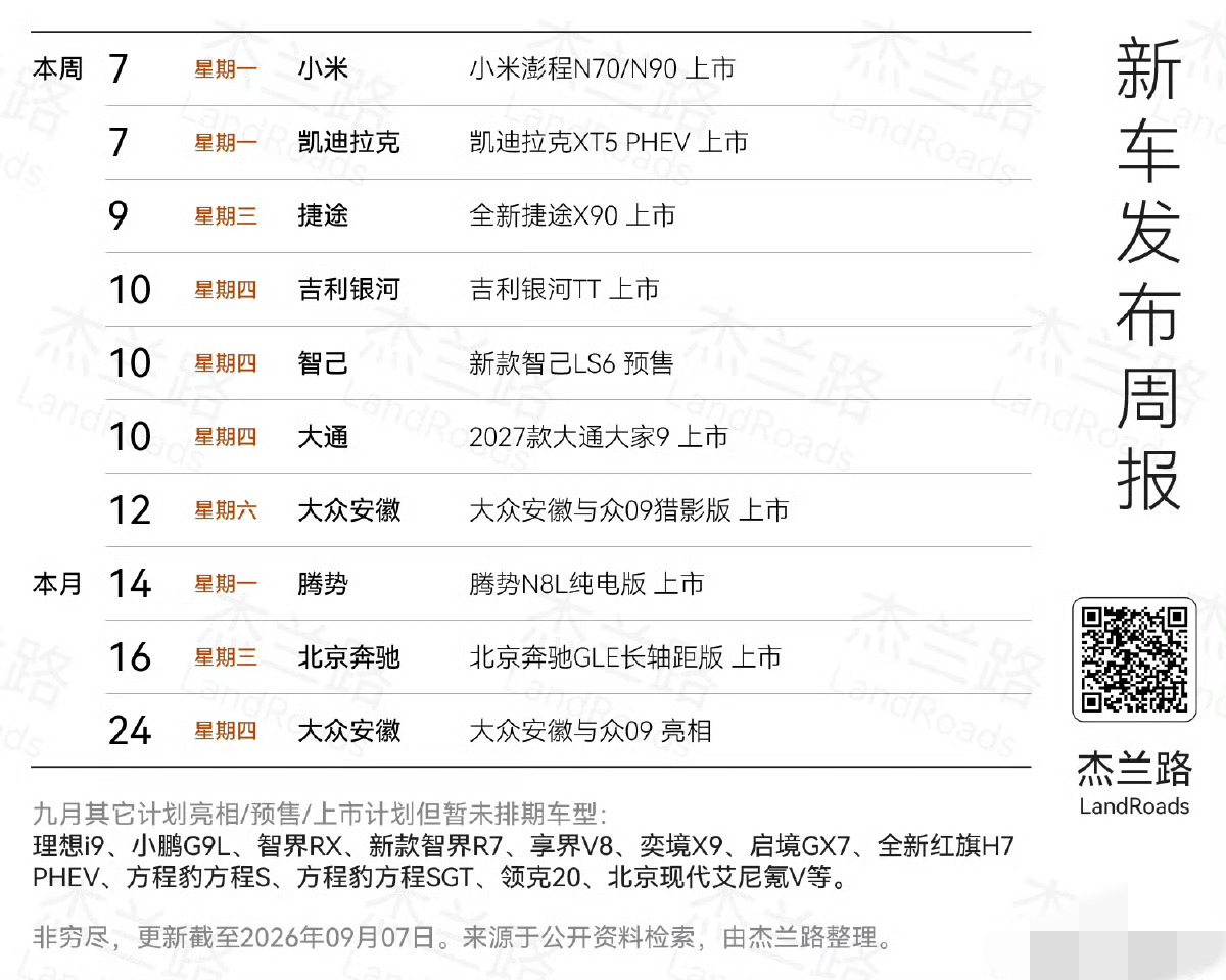 新车上市计划表，九月份新车扎堆来，感觉眼睛都要看不过来了！
 
小米澎程N70/N90、凯迪拉克XT5 PHEV、捷途X90、吉利银河TT，还有智己LS6新款、腾势N8L纯电版等等，一堆新车陆续登场。
后面还有不少暂未排期的重磅车型，理想i9、小鹏G9L这些也在路上。
 
这么多场新车发布，看花眼了