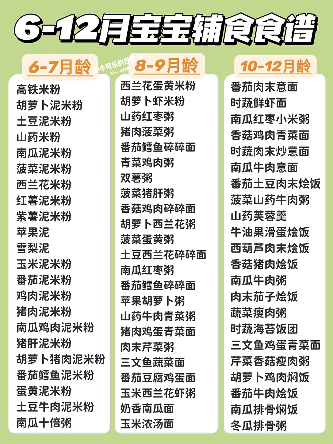 6-12月宝宝辅食食谱✅添加顺序‼️附详细做法