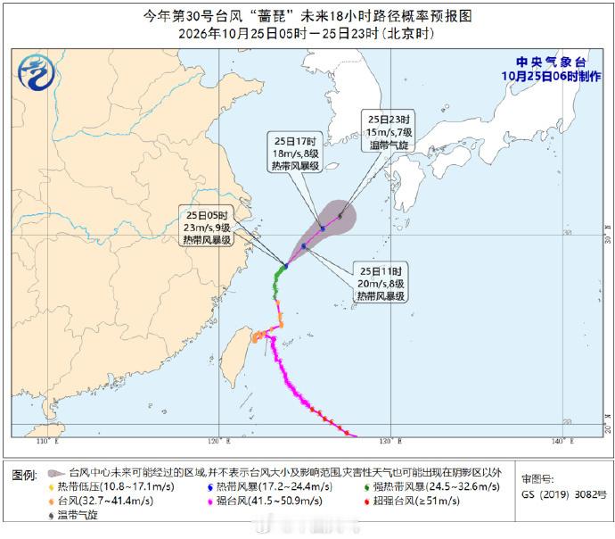 【#台风蔷琵要拐弯走了#】今年第30号台风“蔷琵”的中心今天凌晨由强热带风暴级减弱为热带风暴级，预计“蔷琵”将向东北方向移动，强度迅速减弱，并逐渐变性为温带气旋。
福建省气象台25日6时解除“台风预警Ⅳ级”，根据《福建省防汛抗旱防台风应急预案》，省防指决定于25日7时终止防台风应急响应。（ ​