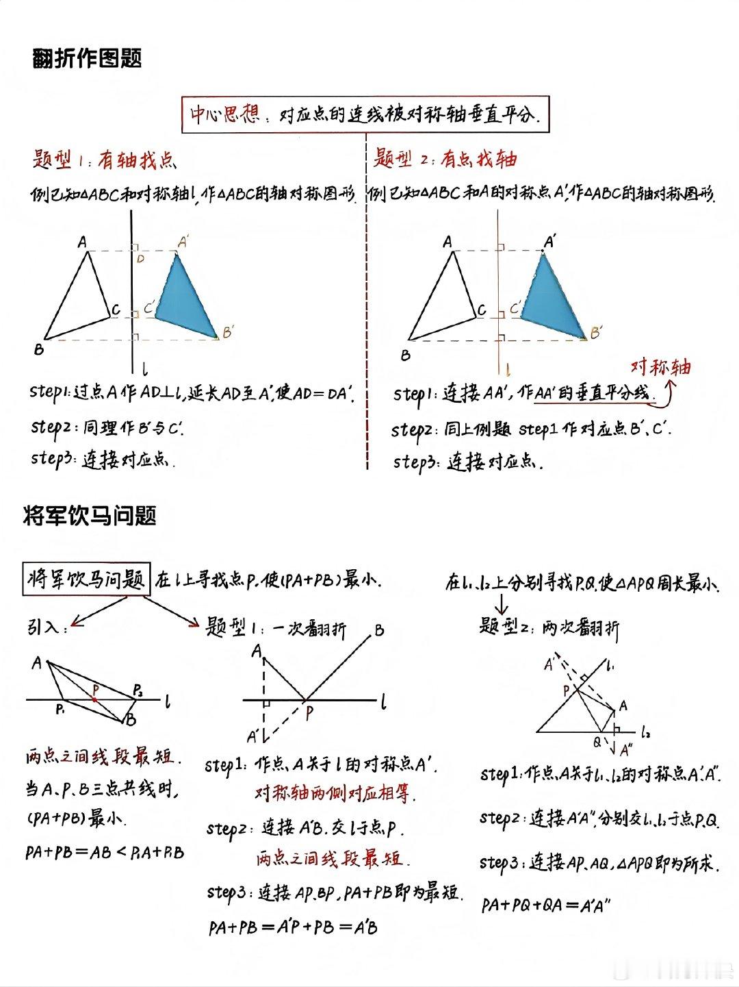 📐初中数学几何变换压轴全套整理平移｜翻折｜旋转｜中心对称将军饮马全模型：和最小、差最大、双动点、动线段、垂线段最短，含抛物线结合中考题型。
几何压轴不在于盲目刷题，吃透模型逻辑，掌握辅助线套路，难题就有抓手✨ ​