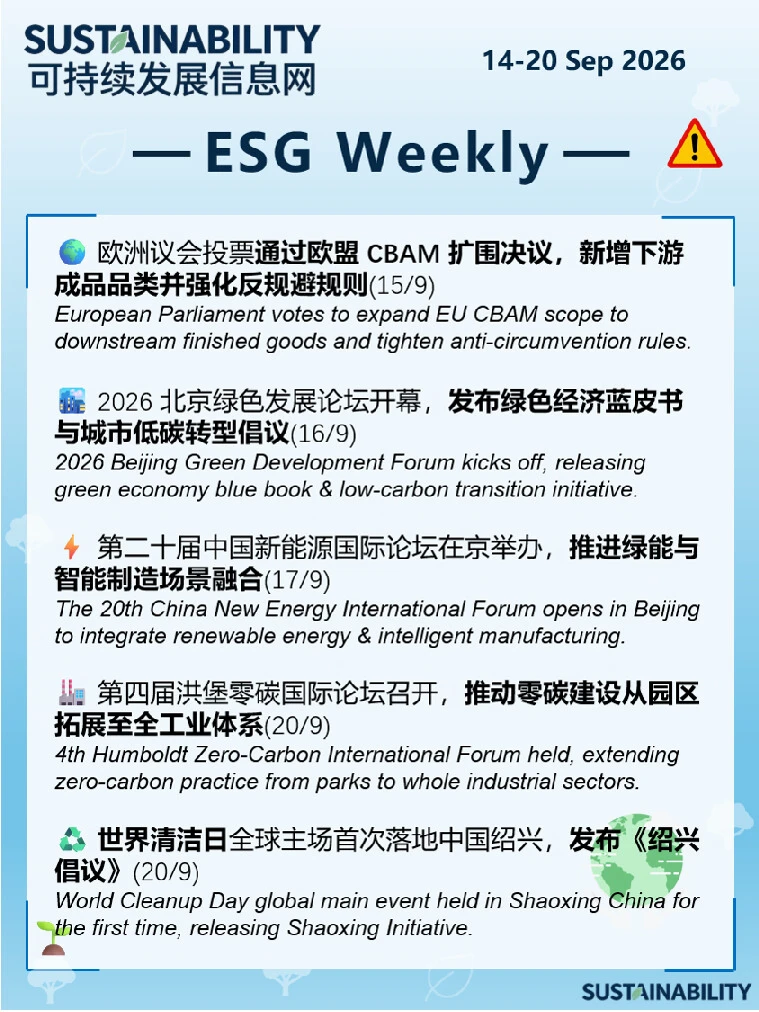 ESG Weekly｜14/9-20/9 ESG热点速览📝