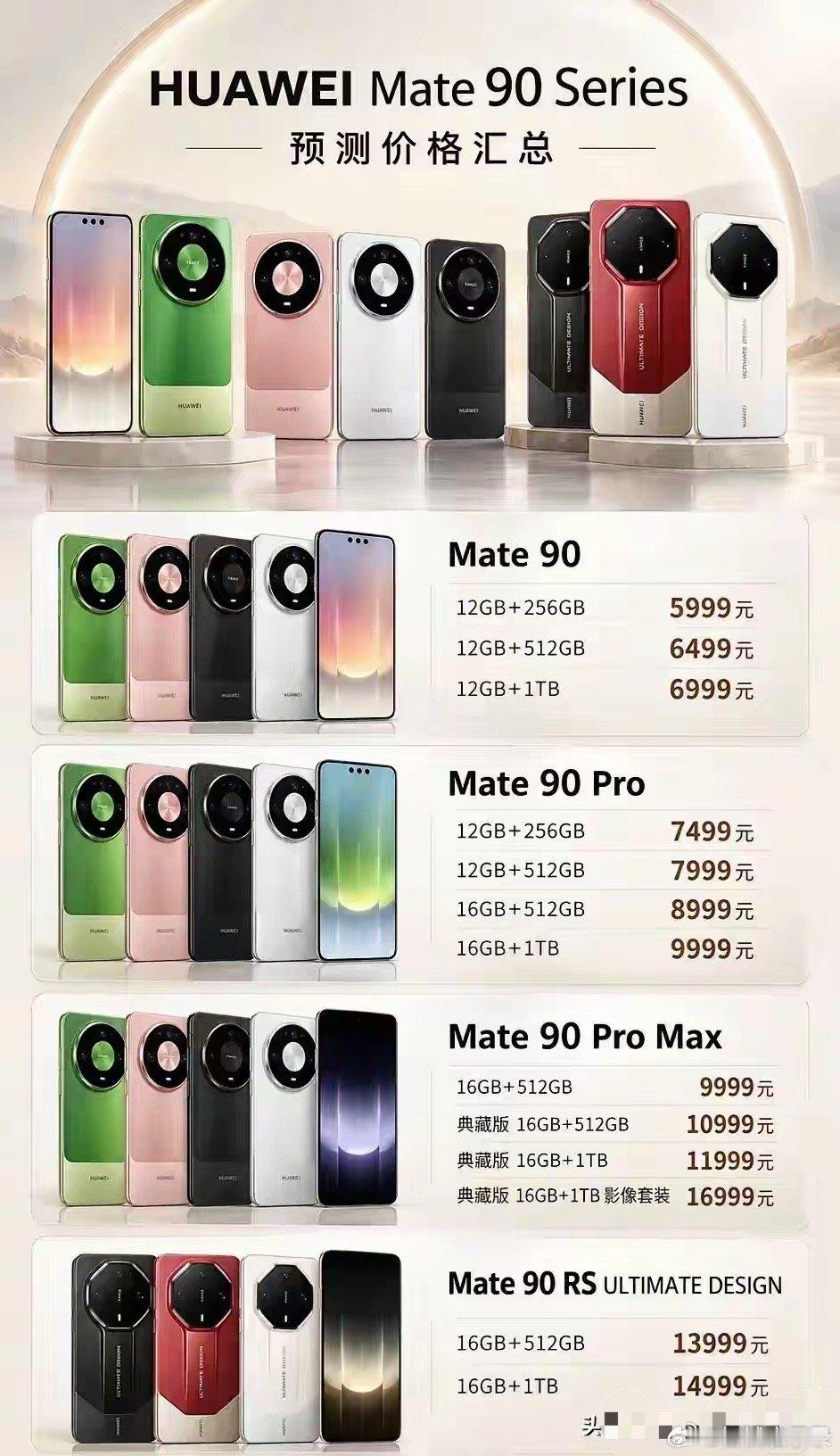 #华为Mate90系列#该模组结构在Mate系列多代产品使用，本次调整模组内部构件排布，搭配不同后盖材质，新增绿色、粉金两种机身配色。RS非凡大师版本保留专属的八边形影像模组结构，延续该系列固定的外观框架，整套外观方案没有推翻前代的基础框架。 ​