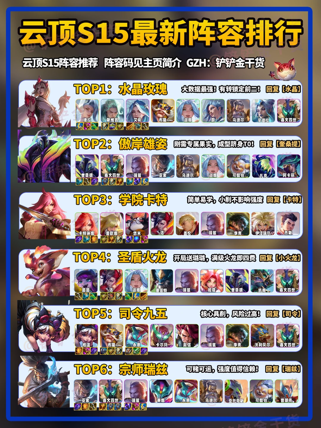 7水晶玫瑰登顶！金铲铲S15最新阵容推荐！