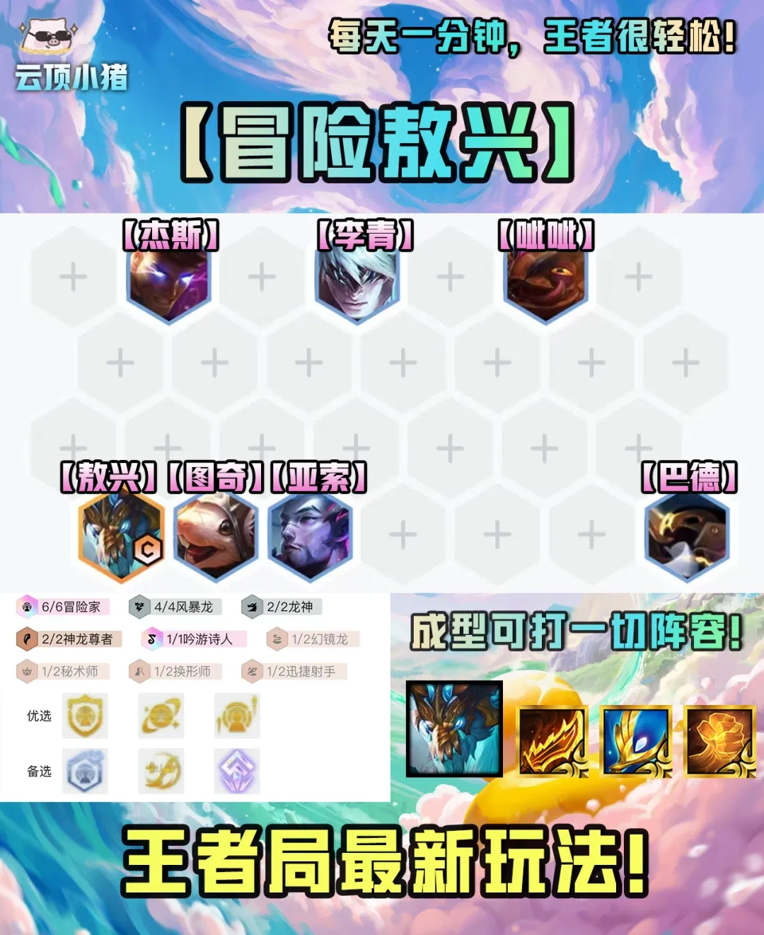 S7必玩！成型可打一切冒险熬兴！