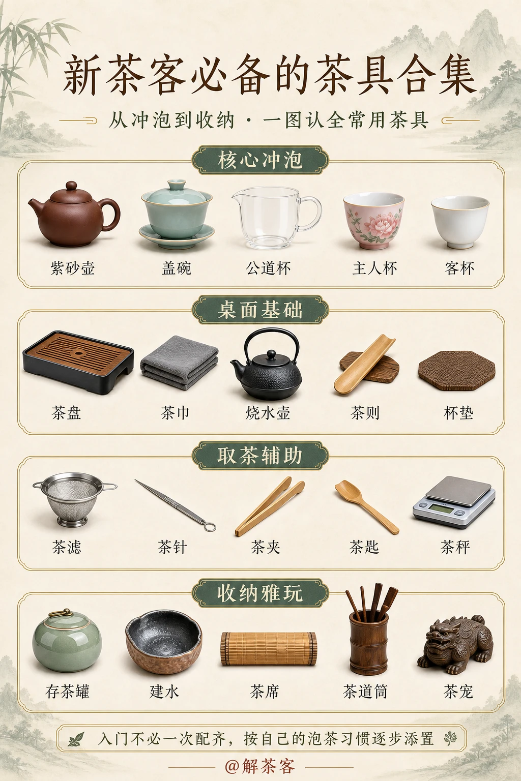 新茶客需要哪些茶具？