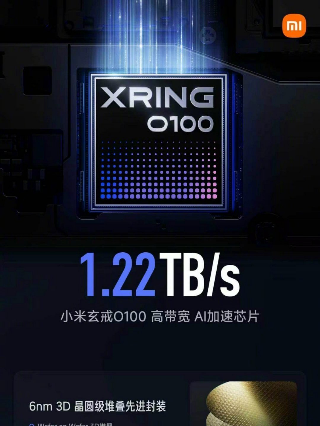 #全球首个6nm晶圆级垂直堆叠芯片# 小米玄戒O100来了！全球首款6nm晶圆垂直堆叠AI加速芯片，1.22TB/s超高带宽直接打破端侧大模型的内存墙，国产芯片这波属实拿出硬实力了。 ​