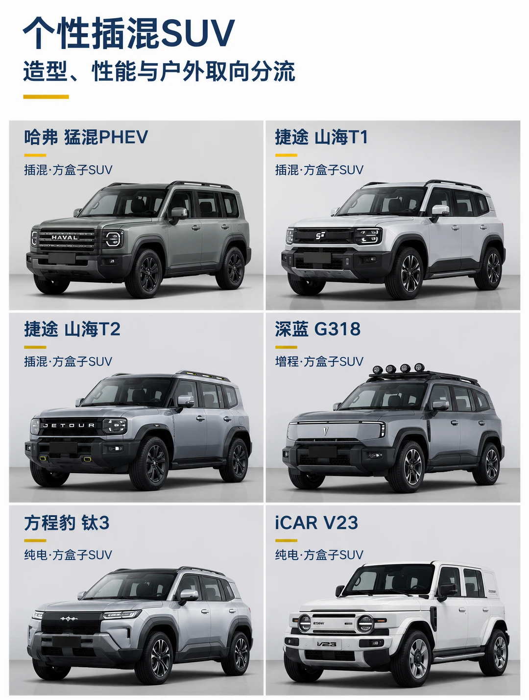 十五万买插混SUV，先看停车位