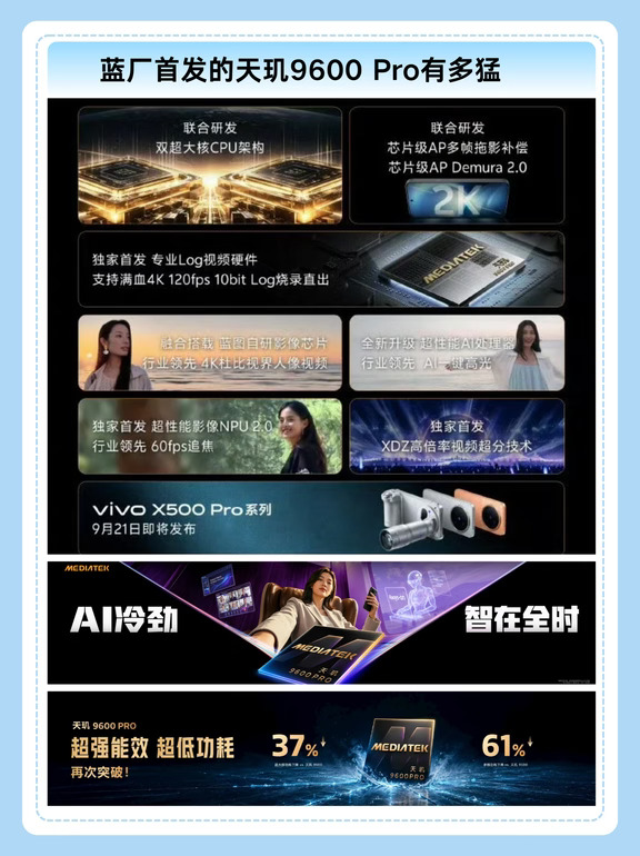 蓝厂首发的天玑9600 Pro有多猛？