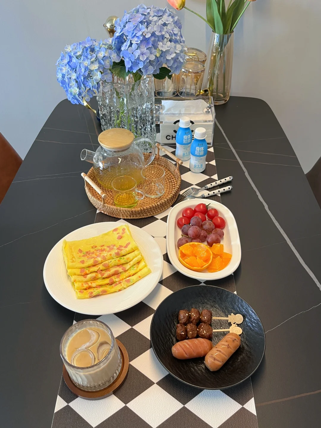 早餐吃的好，全天没烦恼！