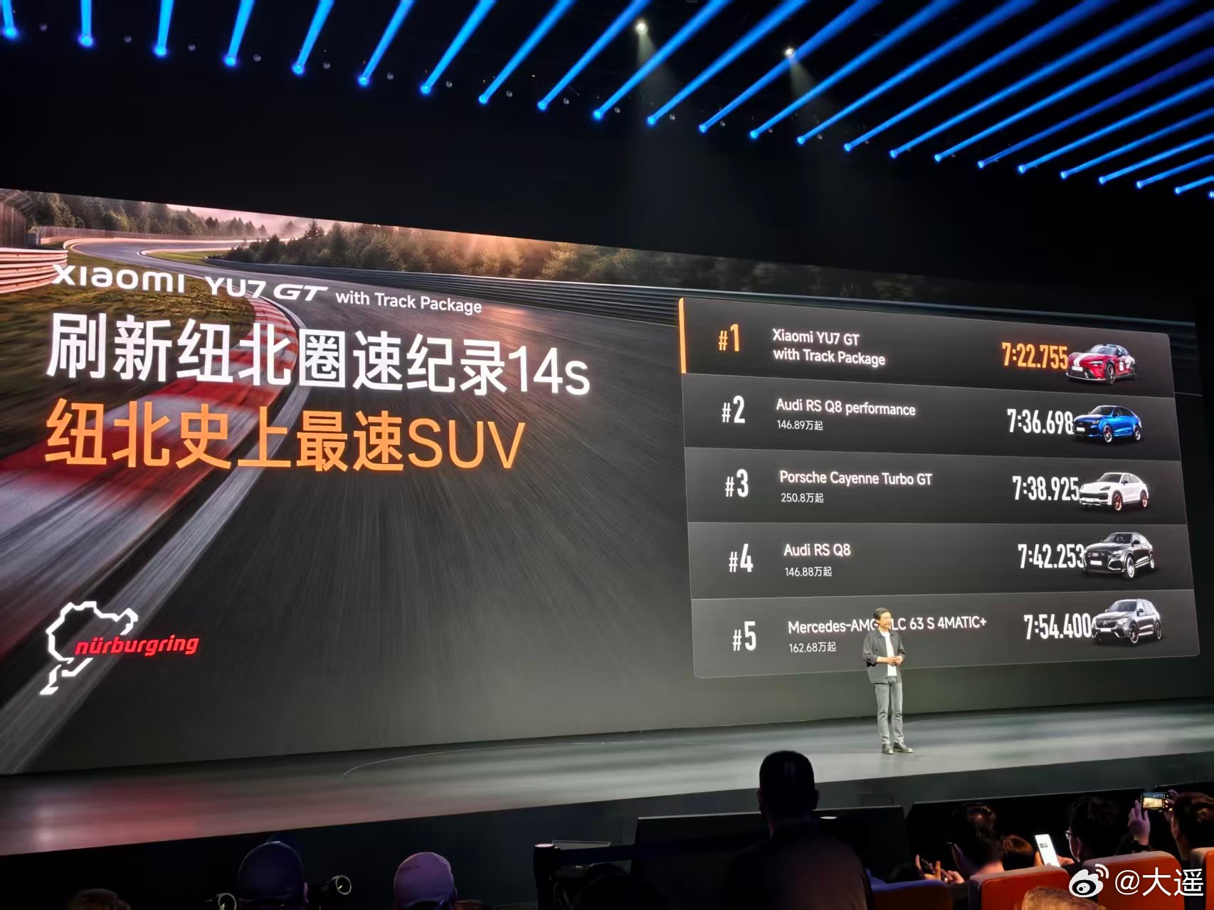 YU7 GT 纽北 领先 第二名14秒？？断崖式领先[赢牛奶] 成为纽...