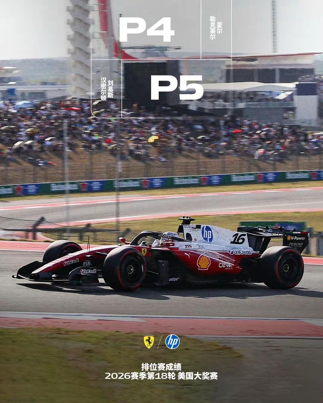老大 我们又被骗了老大法拉利f1 方程赛车 f1方程式比赛 f1