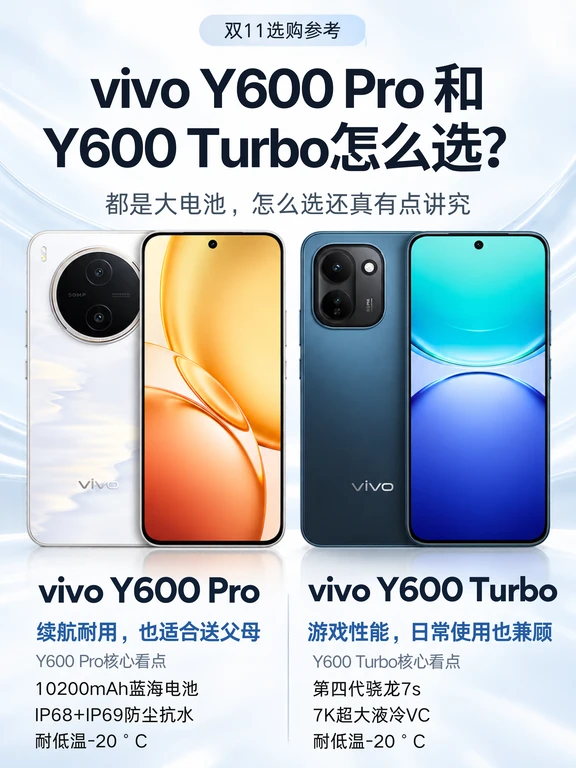 vivoY600Pro和Y600Turbo告诉你怎么选