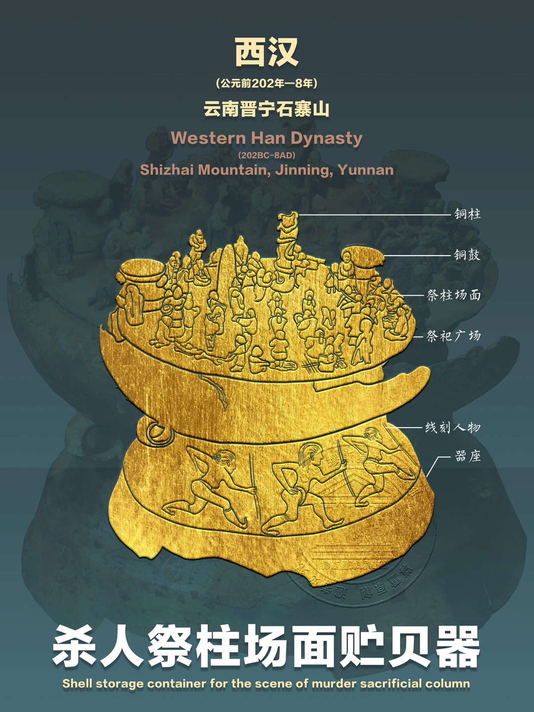 【杀人祭柱场面贮贝器】古滇国贵族的存钱罐