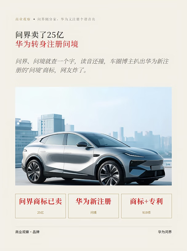 问界卖了25亿，华为转身注册问境