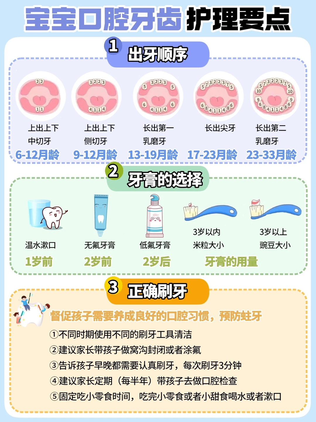 🦷别忽视宝宝口腔护理~一口好牙很重要💁‍♀️