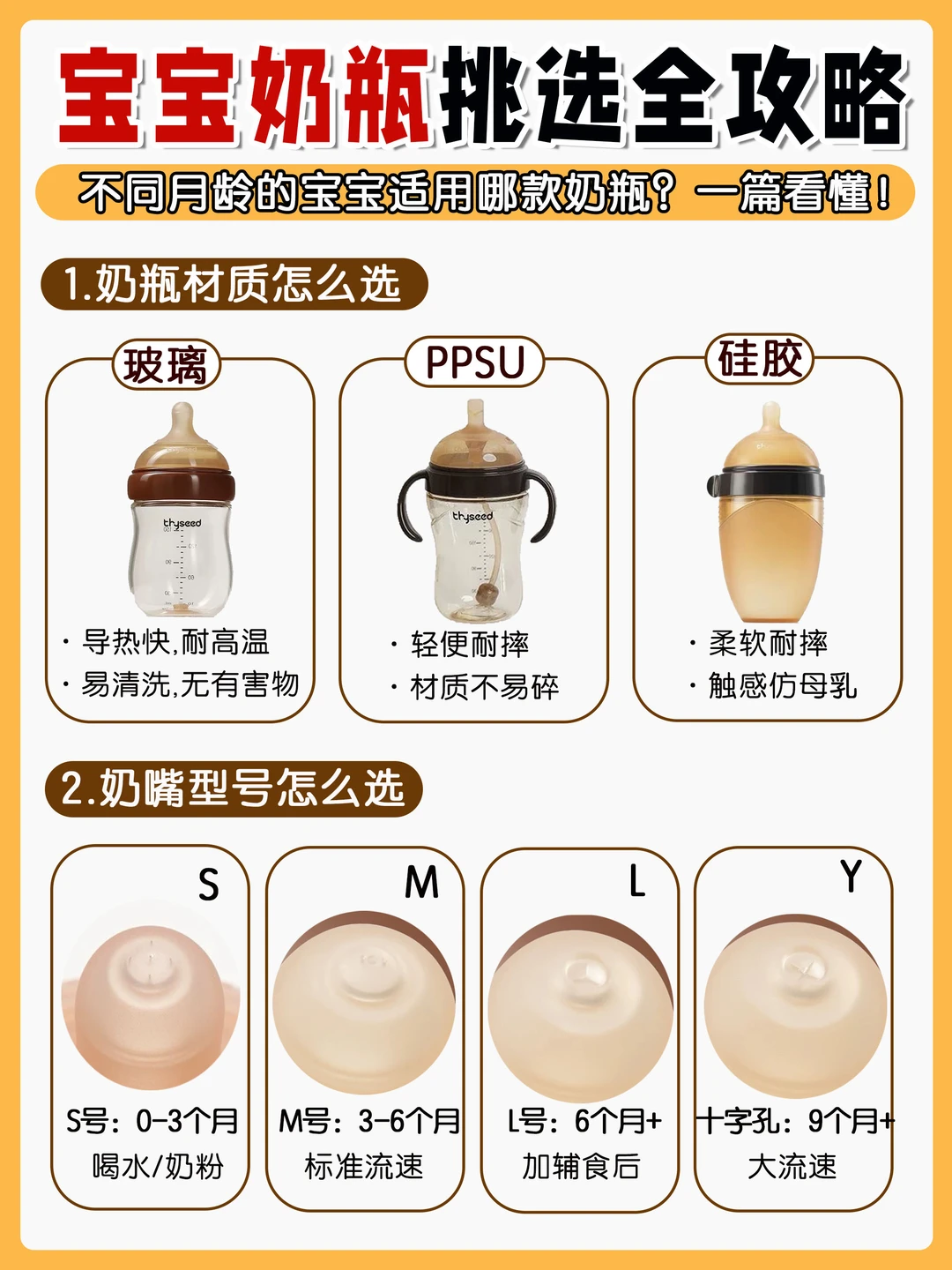 🔥 宝宝奶瓶怎么选？奶瓶材质+容量一篇讲清