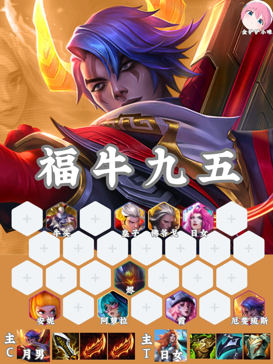 场均高出一百经济的高吃鸡率阵容快来学！！