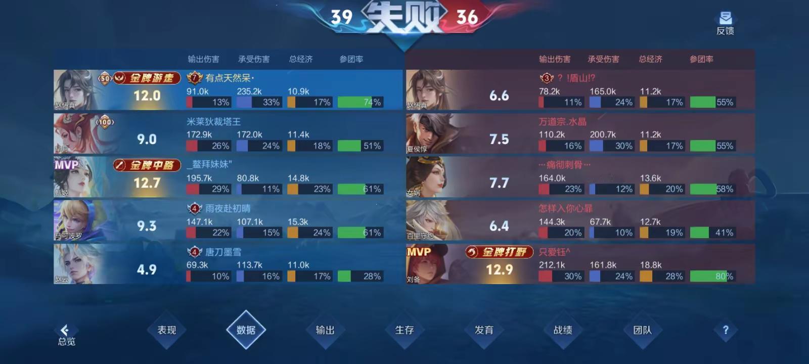 打完这把我要去问问许嵩，我们之间到底出现了什么问题？