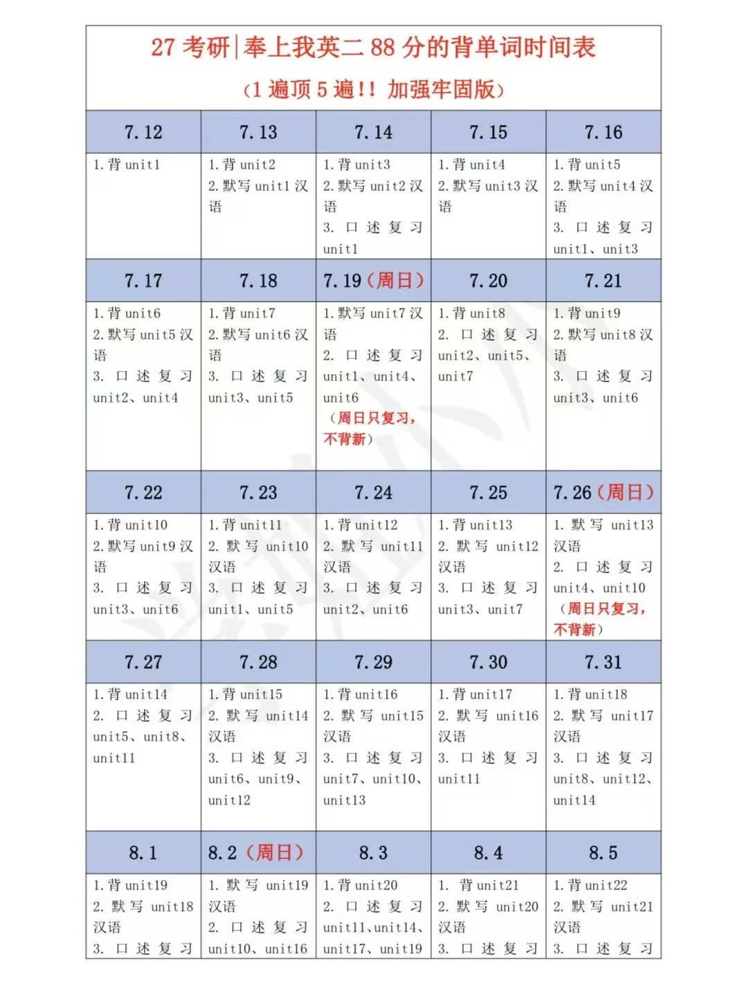 英二88分丨一个月背完必考词时间表！