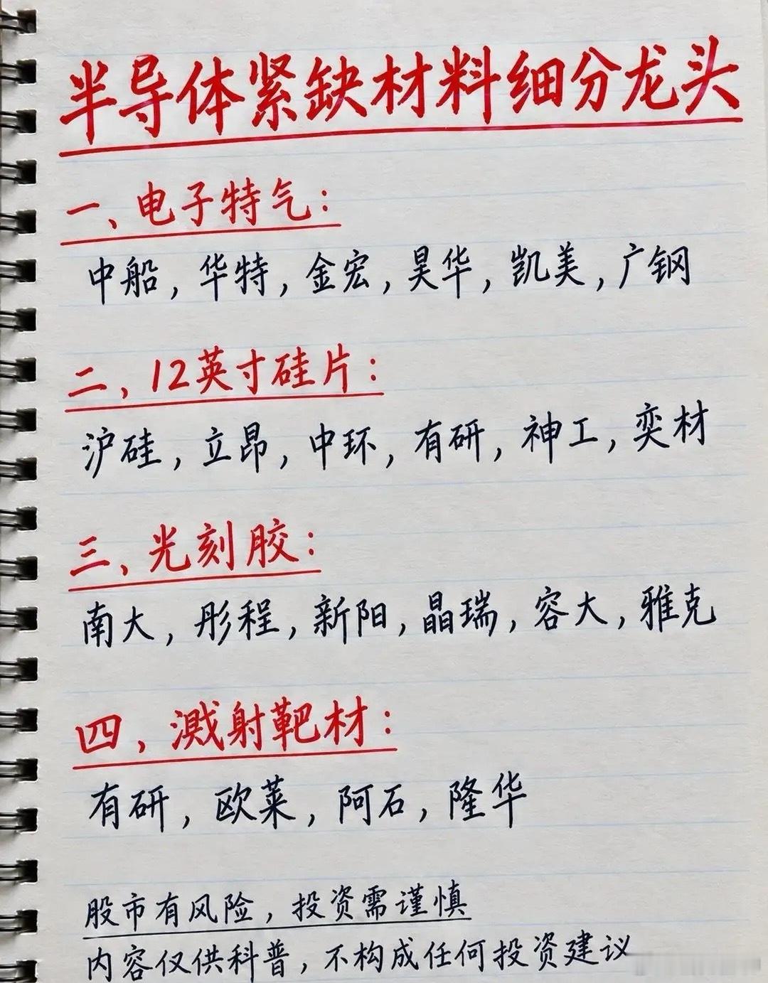 半导体紧缺材料细分龙头，一文看懂国产替代主线

一、电子特气

电子特气是芯片制造过程中，刻蚀、沉积环节必需的基础原料，被称为半导体的“粮食”。
相关标的：中船，华特，金宏，昊华，凯美，广钢

二、12英寸硅片

硅片是制造芯片的基底晶圆，12英寸大硅片是先进制程芯片的载体，属于芯片制造最基 ​