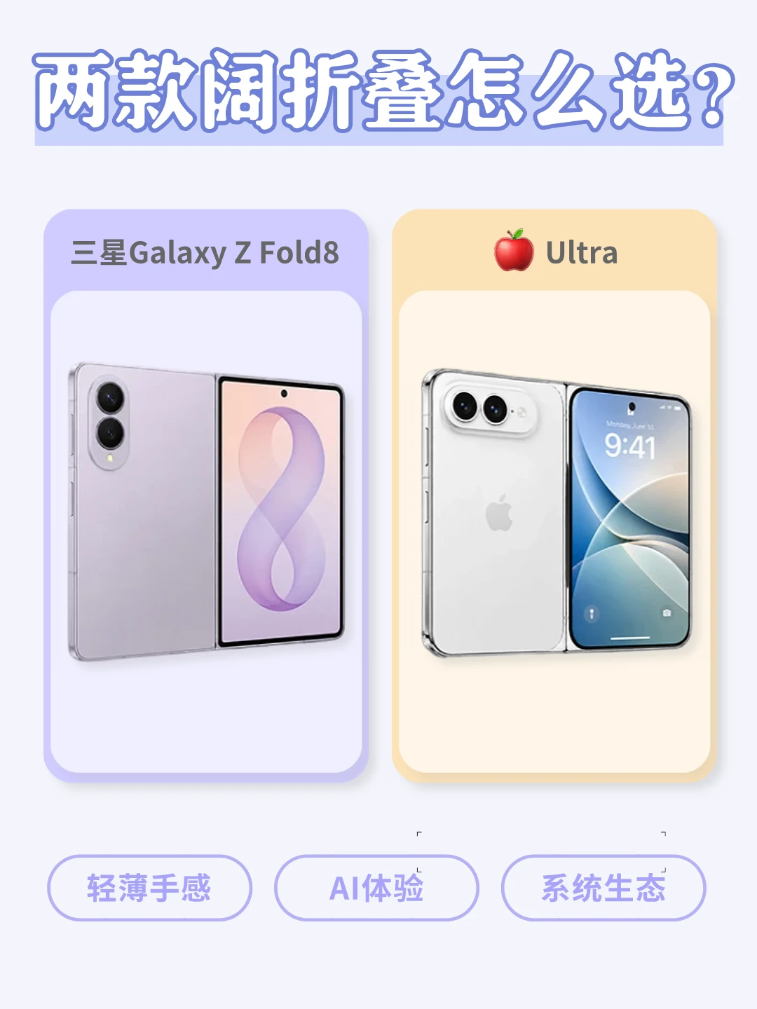 两款阔折叠你会怎么选？看完这篇不纠结！
