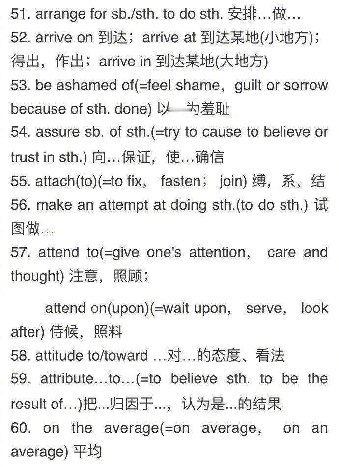英语翻译中经常出现的90组词组，认真过一遍~ ​​​