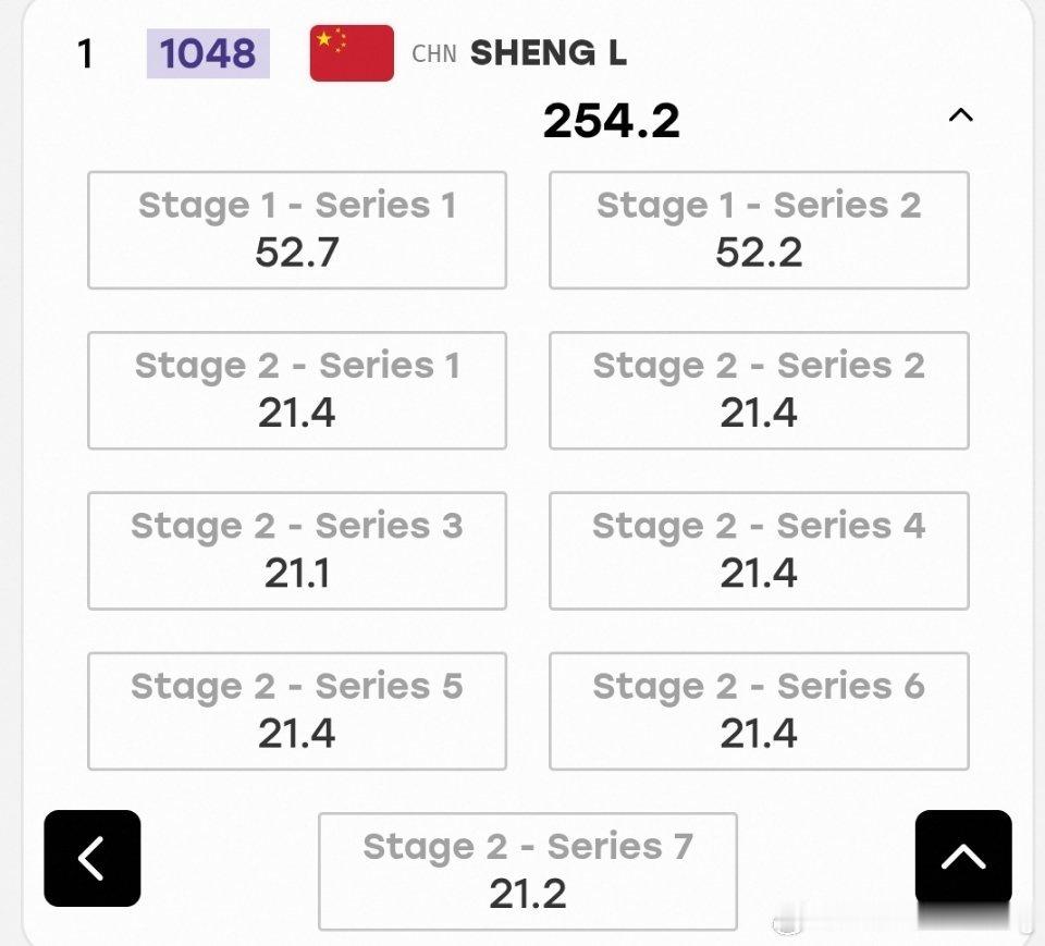 盛李豪你是十米气步枪的真神  超级大心脏 超级稳定性 ​