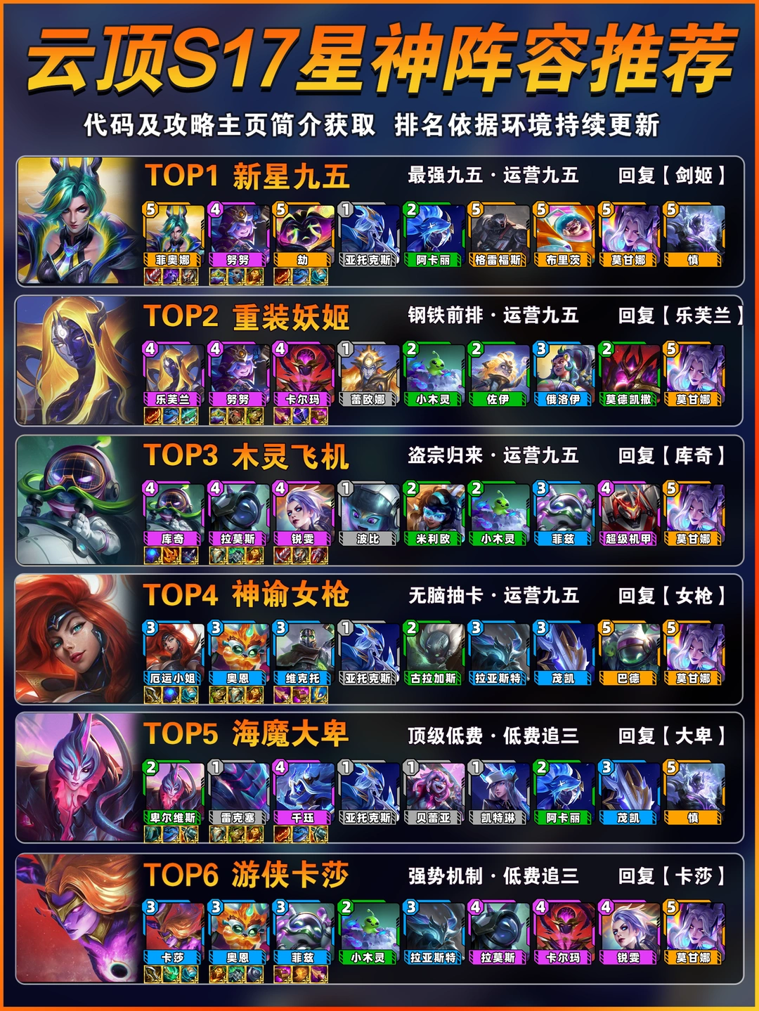 云顶之弈s17星神赛季开服最强上分阵容推荐