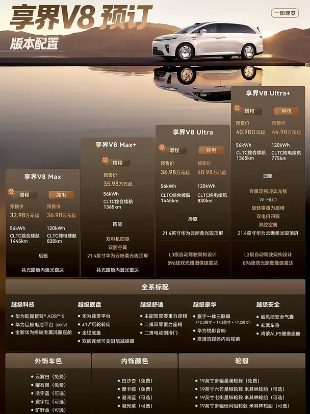 享界V8预售｜32.98万—44.98万