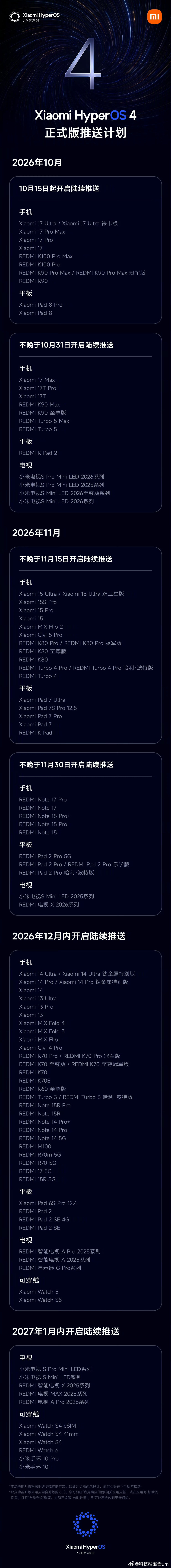小米澎湃OS 4正式版推送[doge] ​