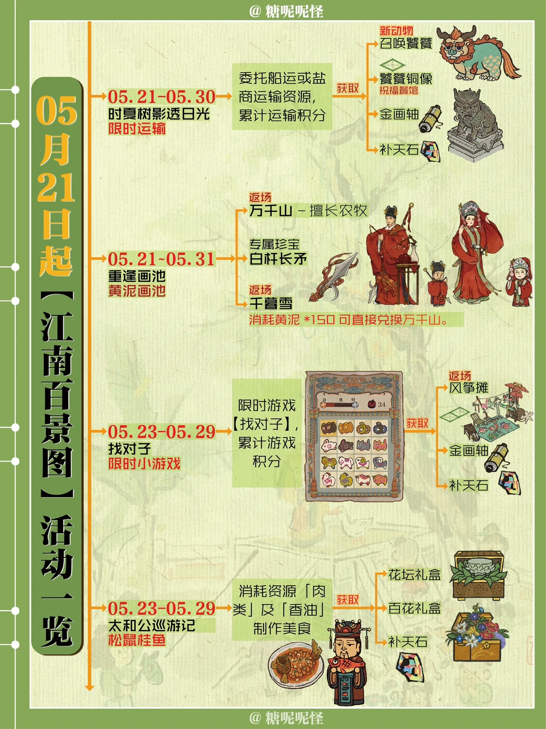 今日起（5月21）江南百景图活动一览图