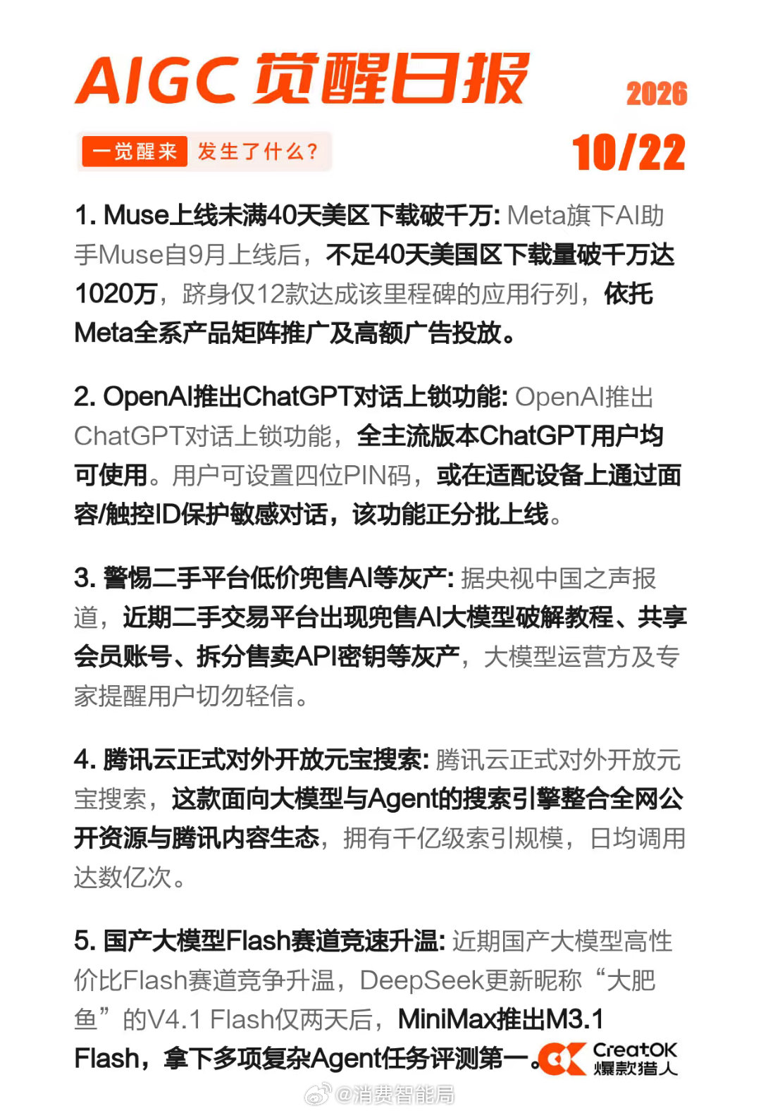 AIGC 觉醒日报 2026-10-22

1)Muse上线未满40天美区下载破千万
2)OpenAI推出ChatGPT对话上锁功能
3)警惕二手平台低价兜售AI等灰产
4)腾讯云正式对外开放元宝搜索
5)国产大模型Flash赛道竞速升温 ​
