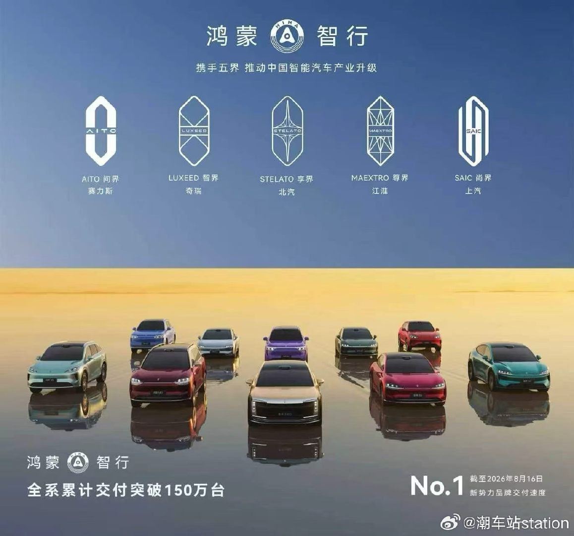 好整齐的一排logo～ ​