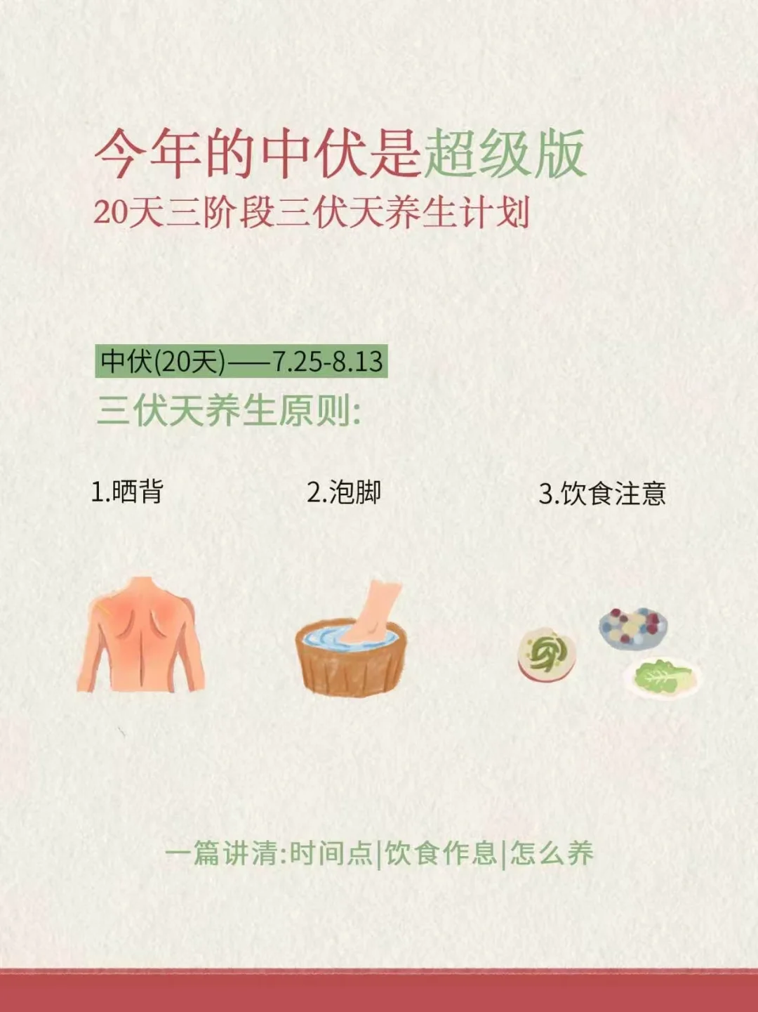 今天中伏开启，最后20天，不是智商税。效果夯