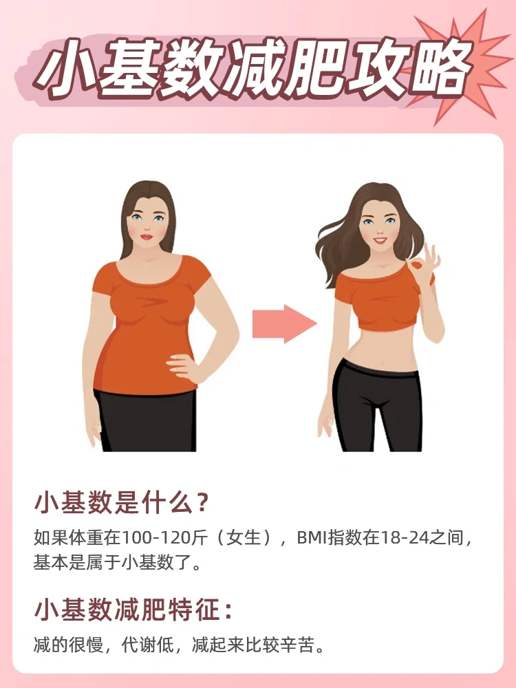 95-120斤女生进👀 小基数减肥攻略奉上👐