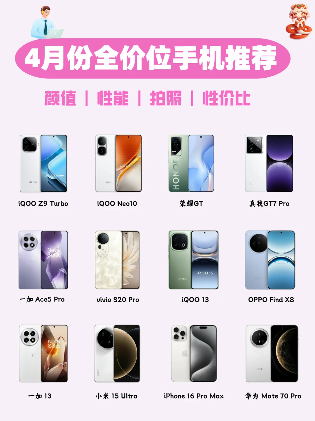 🔥4月份全价位手机推荐！不会选看这里