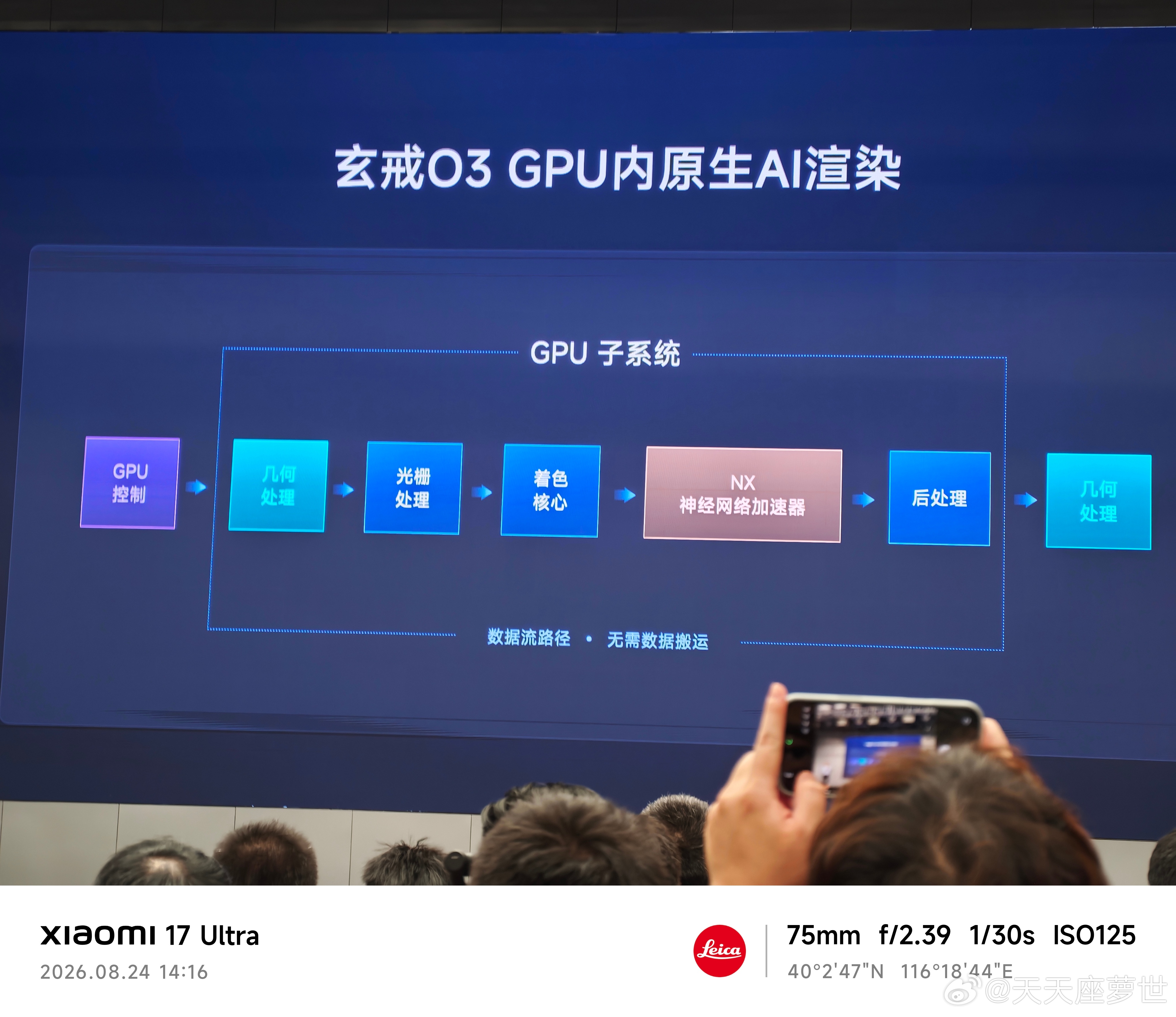 #小米玄戒# O3的CPU和GPU都增加了AI加速单元，支持GPU直接超分插帧

NPU大幅加强，同时和mimo合作训练模型 ​
