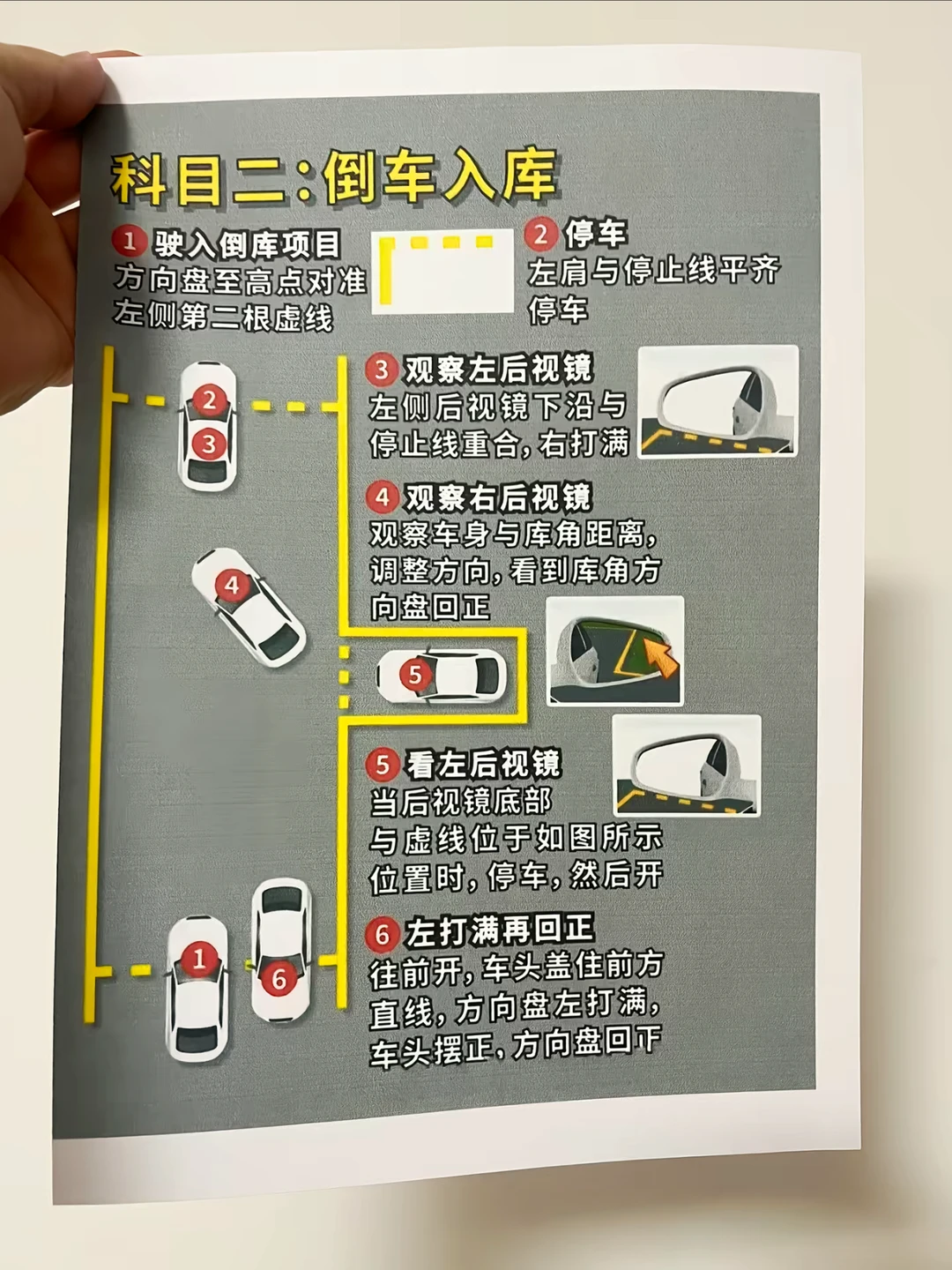 科目二：倒车入库 1 驶入倒库项目方向盘至高点对准左侧第二根虚线