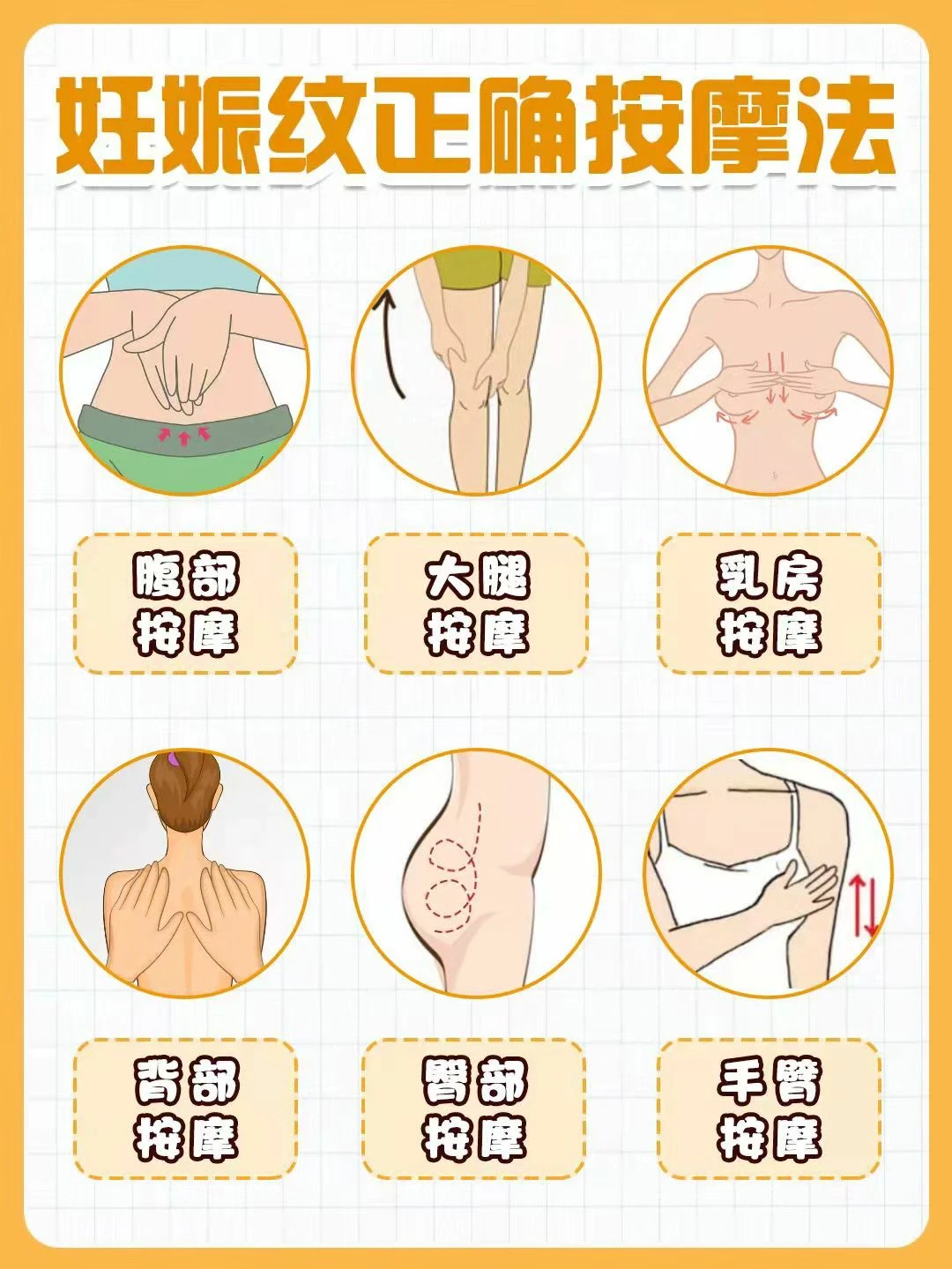 妊娠纹正确按摩手法！保姆级攻略建议保存