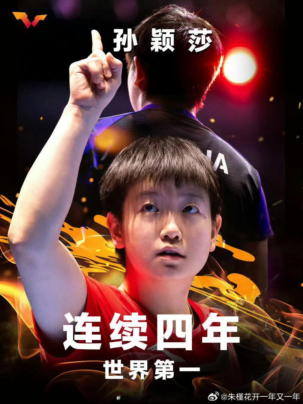连续4年霸榜世界第一，的统治力夯爆了[赞][赞][赞] ​