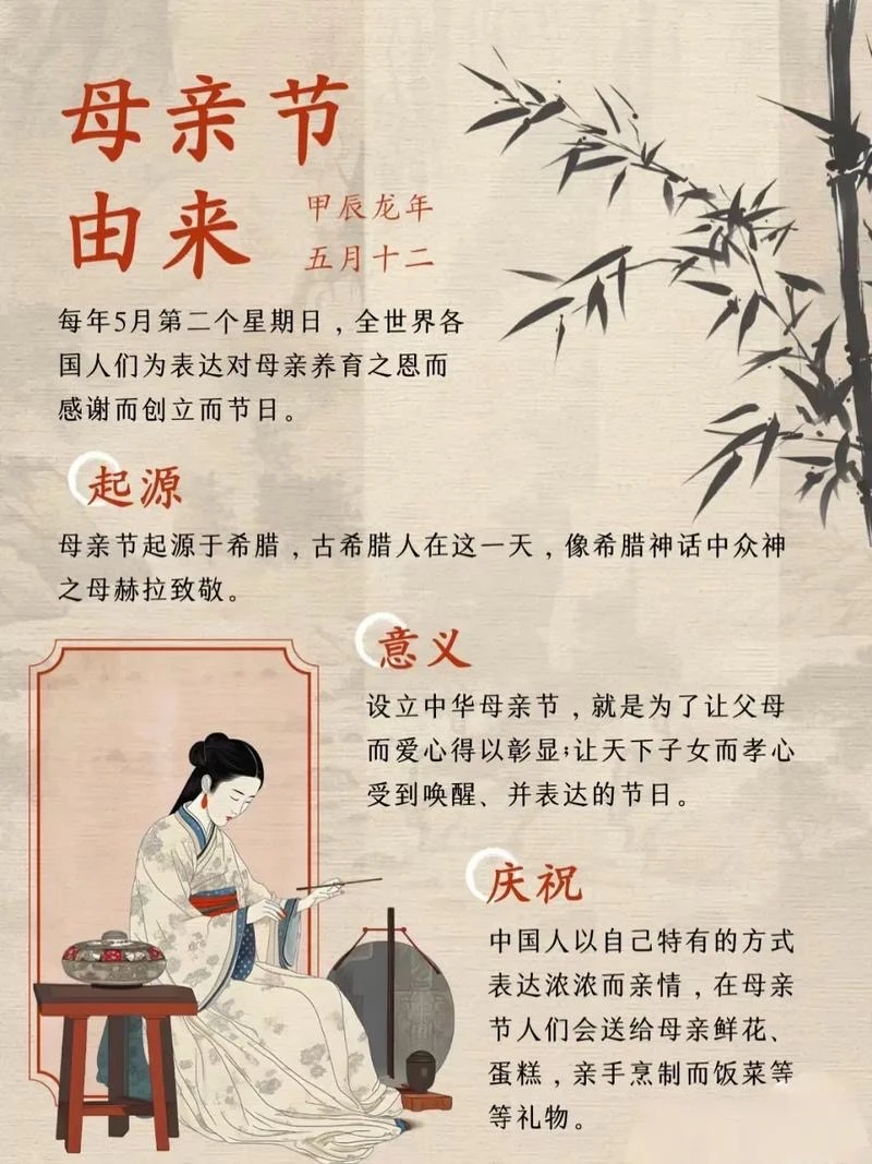 母亲节的由来和意义