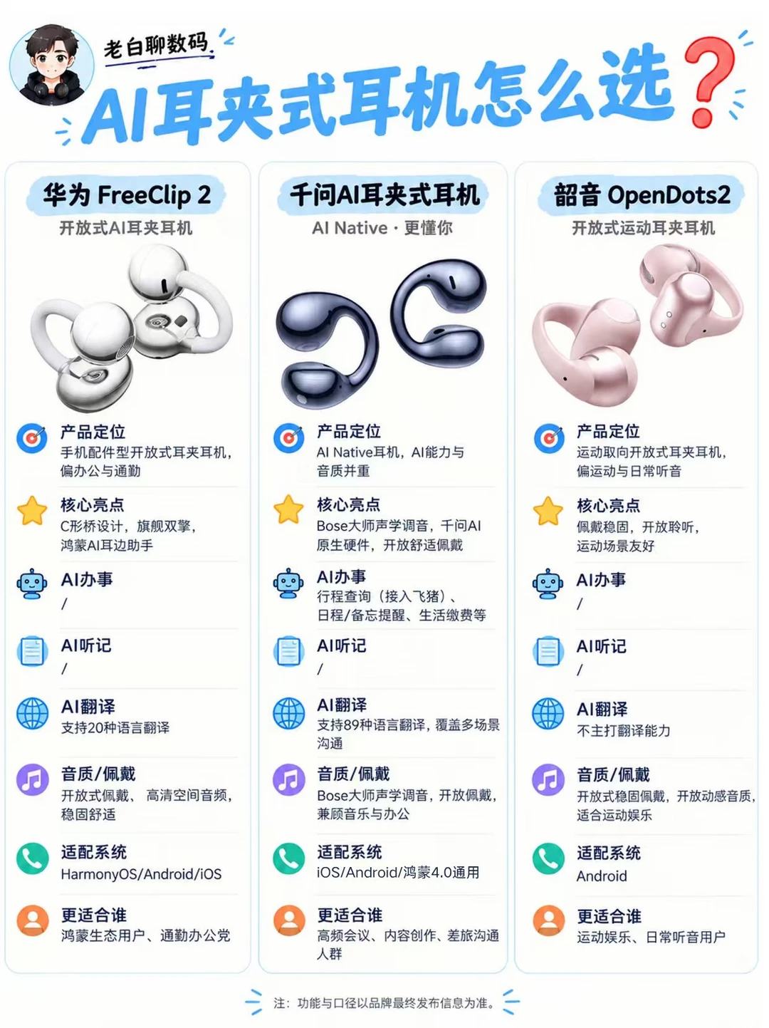 AI耳夹式耳机怎么选✨一篇看懂三款热门耳机
