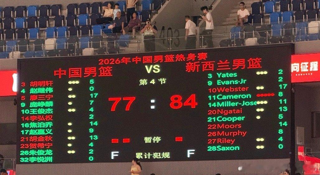 [允悲]今天赵队0分 ​