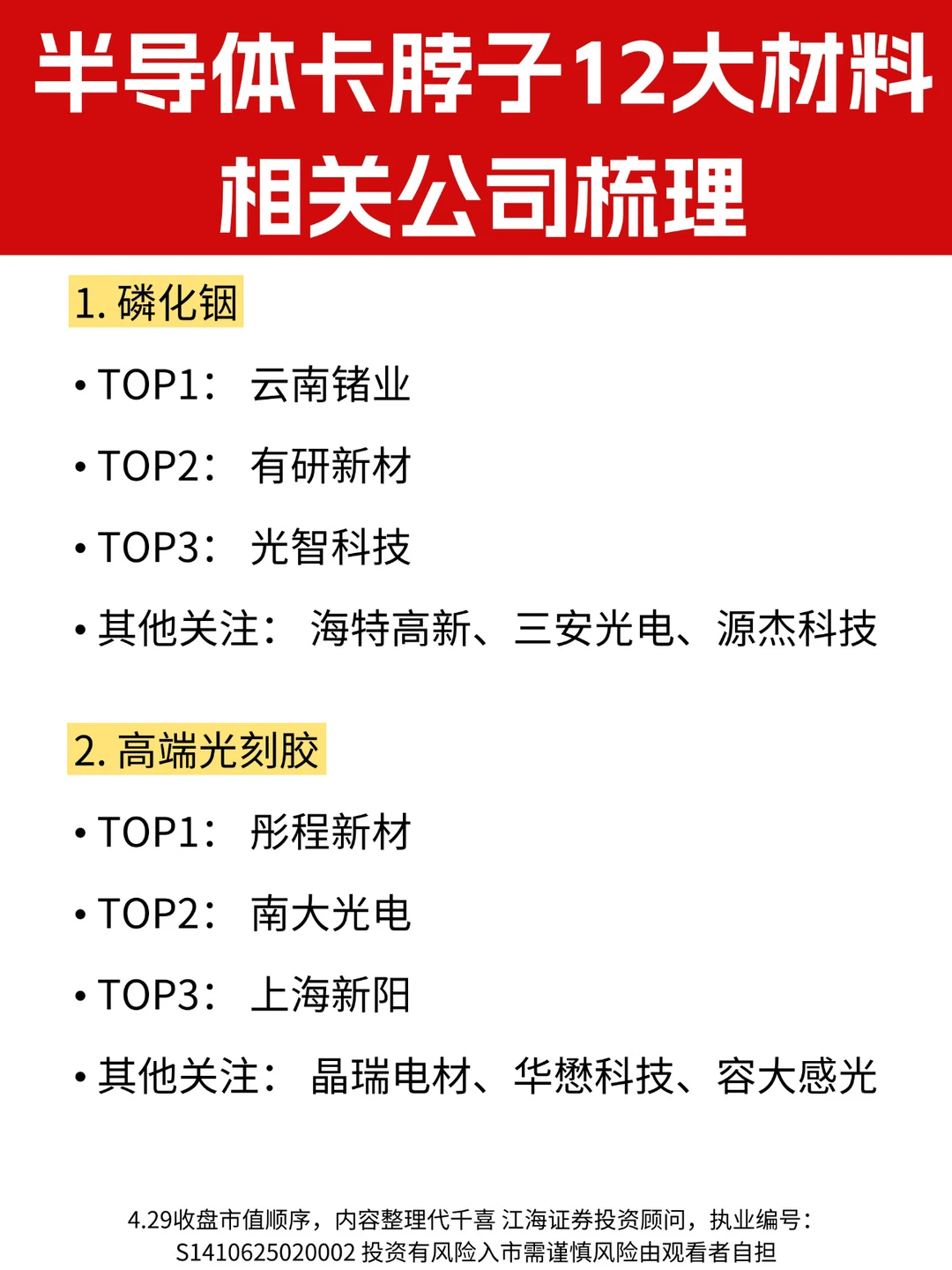 ⭐️半导体卡脖子12大材料