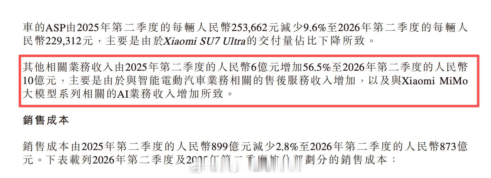 其实我觉得这个数据还是值得关注一下的，说明MiMo的收入已经开始体现在财报里面了，只是没公布出来，我是真的希望有。。

#小米Q2营收1089亿元##小米Q2净利润62亿# ​