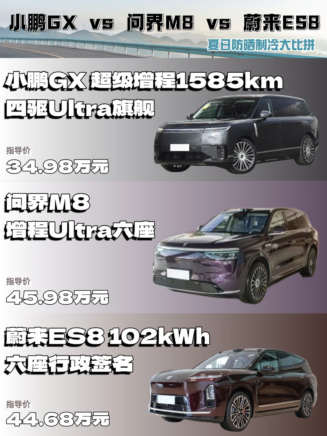 三台热门SUV，小鹏GX温控能力更强