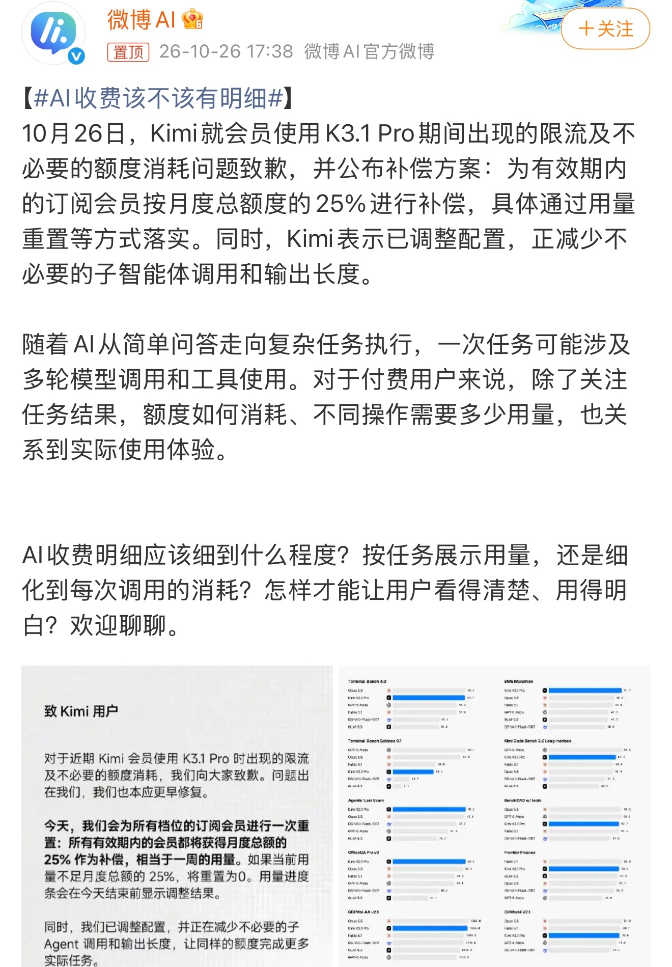 #AI收费该不该有明细#Kimi就K3.1 Pro会员限流、额度异常消耗致歉，还给出25%月度额度补偿，这件事刚好戳中AI付费的痛点。复杂任务会触发多轮调用，额度悄悄跑掉，很多用户根本不知道钱花在哪。

明细不是越碎越好，全堆单次调用记录反而杂乱。最好兼顾两种维度：按任务汇总展示消耗，同时支持点开查看 ​