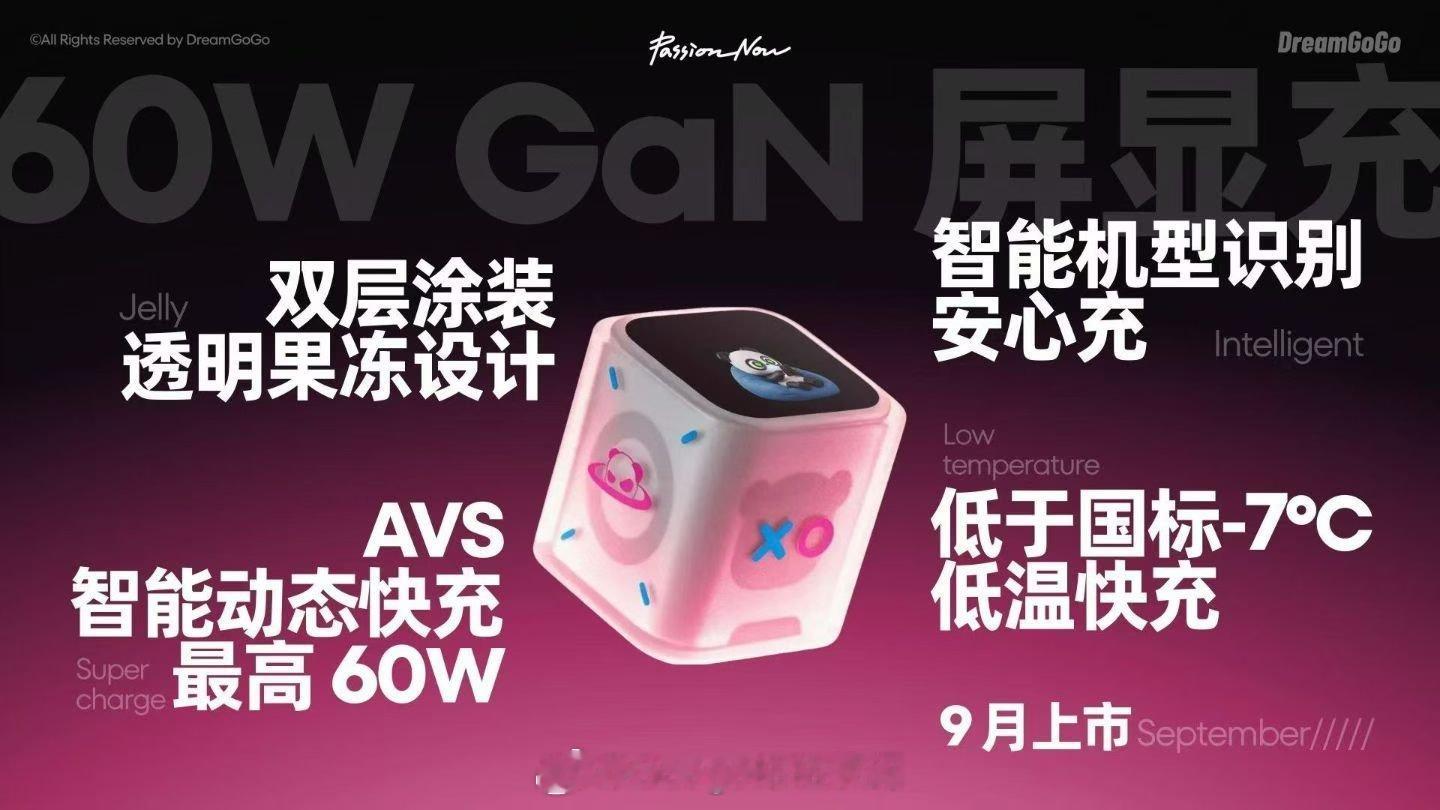 新发布的三款iPhone 充电都升级了。
PANDAER 即将上市的小果冻屏显充电头
完美支持新iPhone系列的AVS 60W快充。 ​