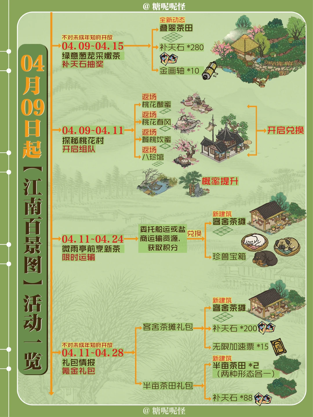 今日起（4月9日）江南百景图活动一览图