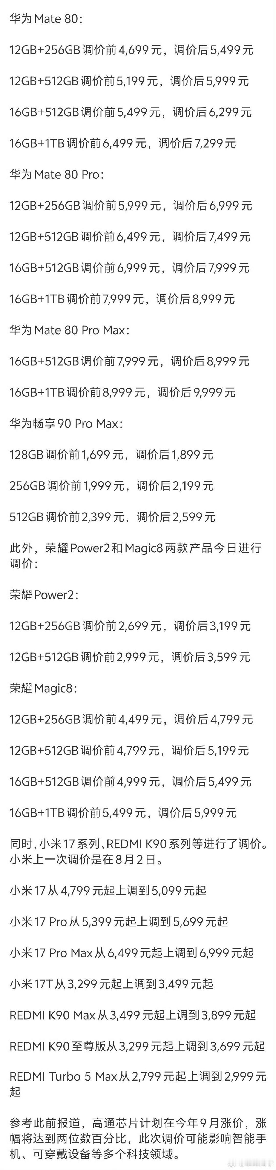#多款手机正式涨价# 
9月第一天，就集体涨价，多则涨了上千，主要是9月各款新机马上就要来了，这会涨价，合适吗，等等党真的是要哭晕在厕所了[允悲] ​